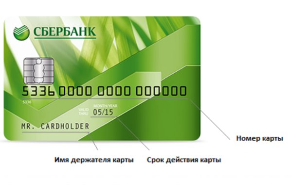 Kraken площадка