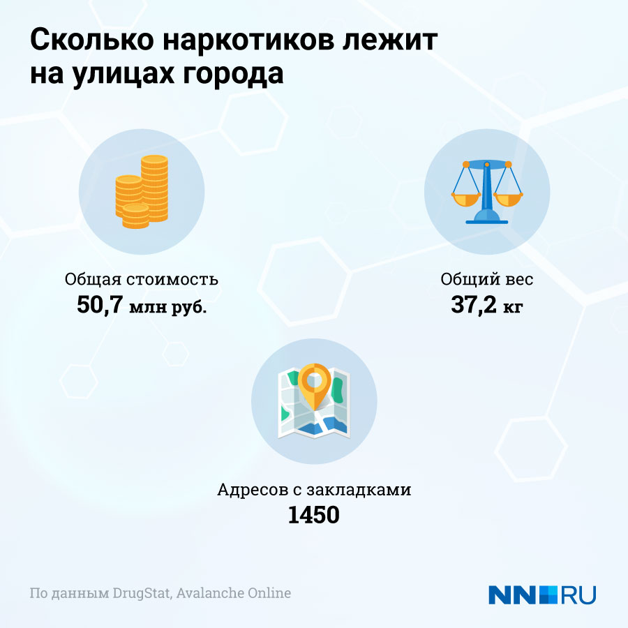 Кракен маркет даркнет только через тор